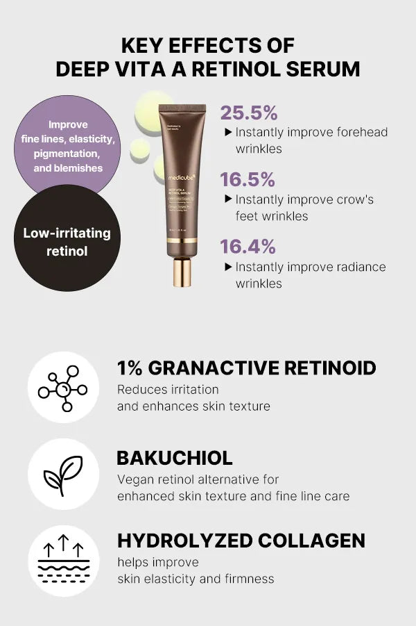 Medicube Deep Vita A Retinol Serum 30 ml