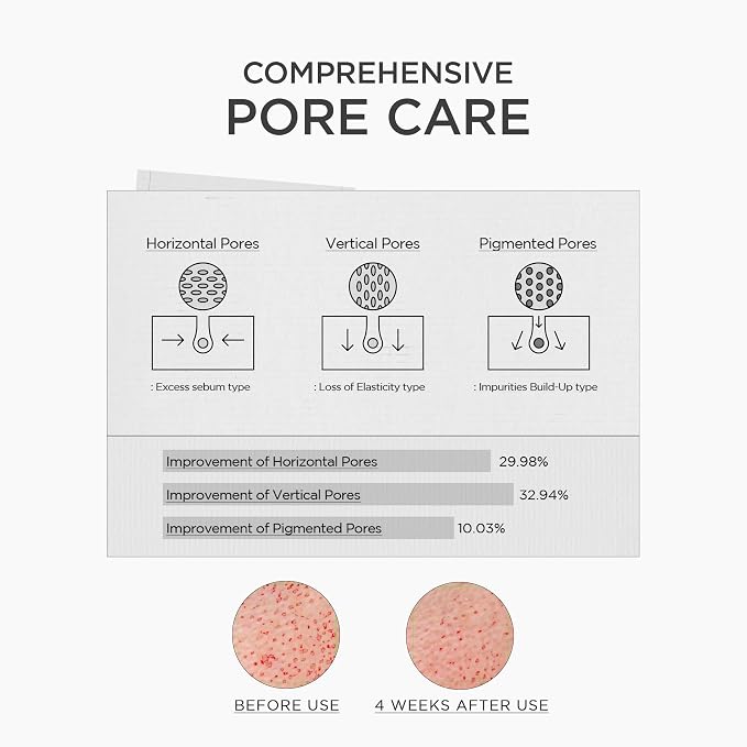 SKIN1004 Madagascar Centella Niacinamide 10 Boosting Shot Ampoule Mini