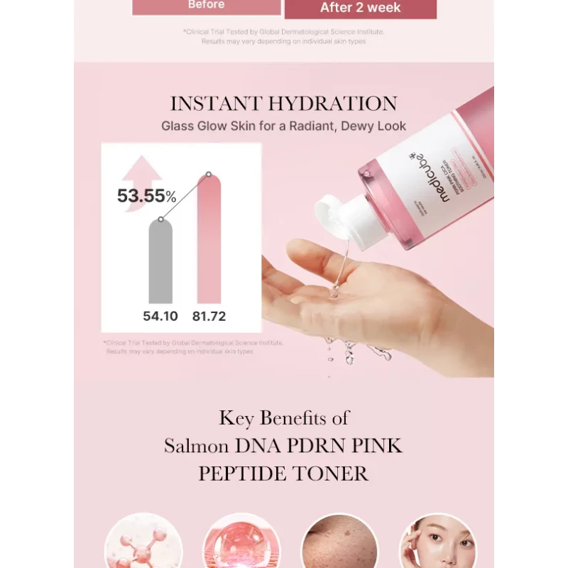Medicube – PDRN Pink Cica Soothing Toner 250ml