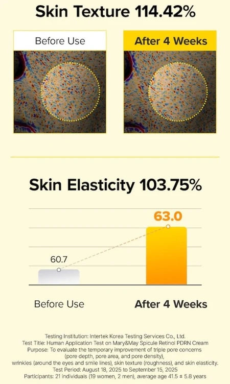 Mary & May – Spicule Retinol PDRN Cream 15g