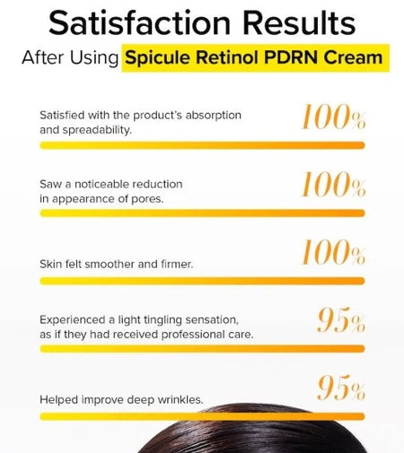 Mary & May – Spicule Retinol PDRN Cream 15g