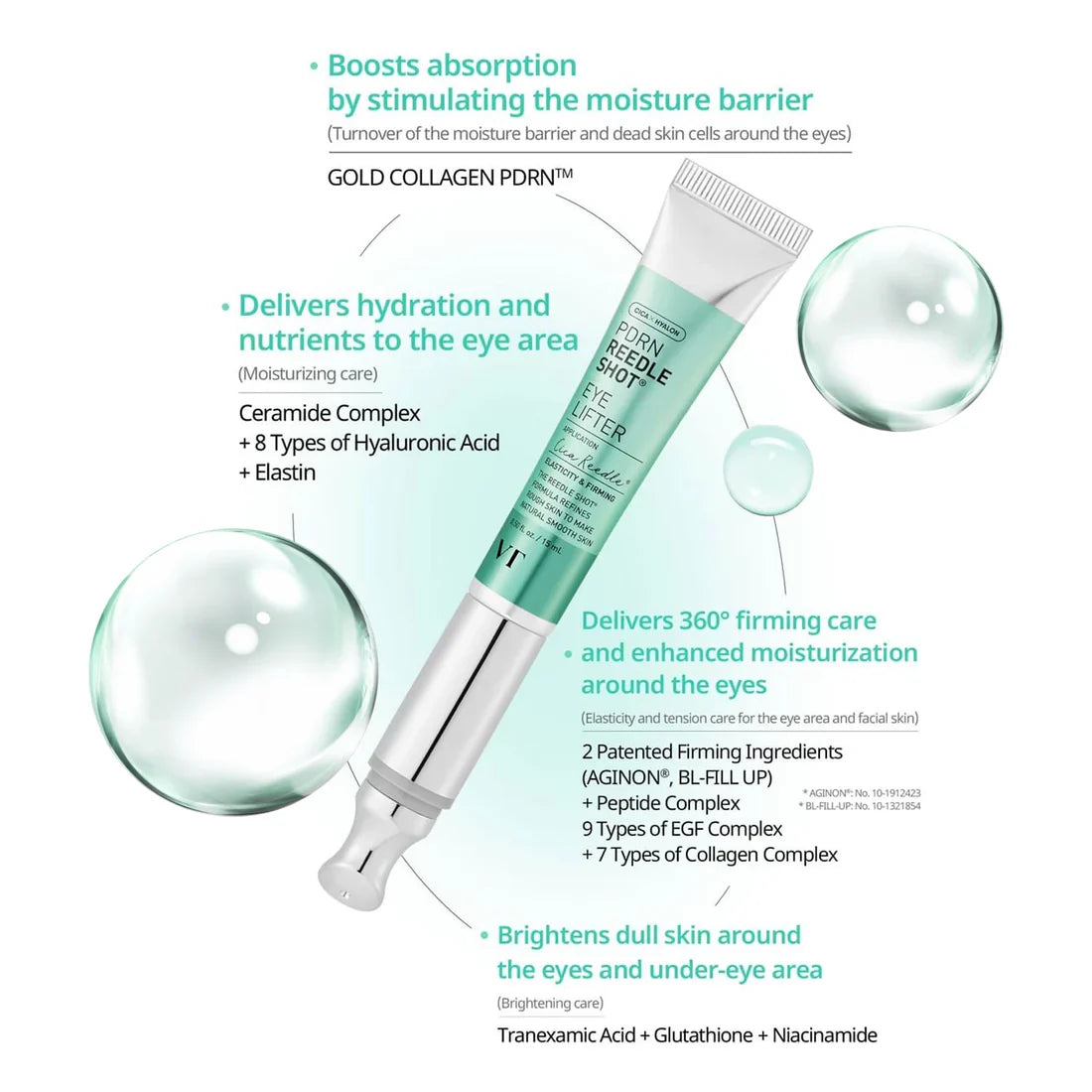 VT Cosmetics – PDRN Reedle Shot Eye Lifter – 15 ml