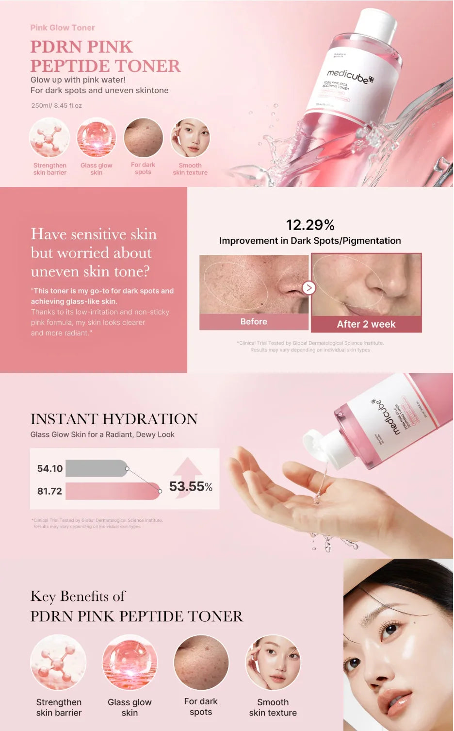 Medicube – PDRN Pink Cica Soothing Toner 250ml
