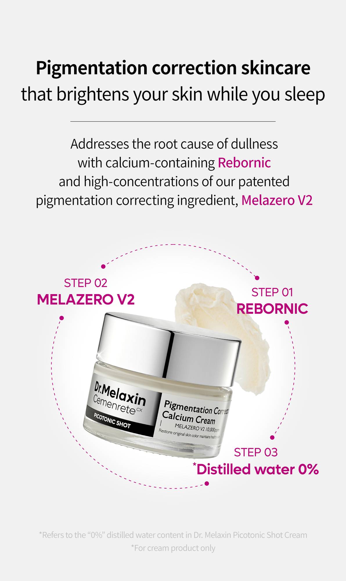 Dr.Melaxin Cemenrete Picotonic Shot Pigmentation Cream 25 g