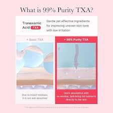 Medicube – TXA Niacinamide Capsule Cream – 55g