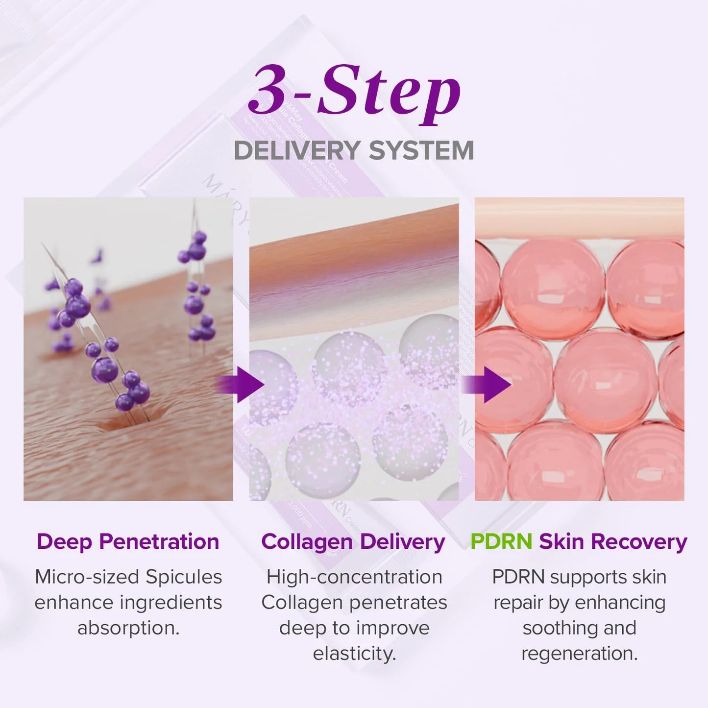 Mary & May – Spicule Collagen PDRN Cream 15g