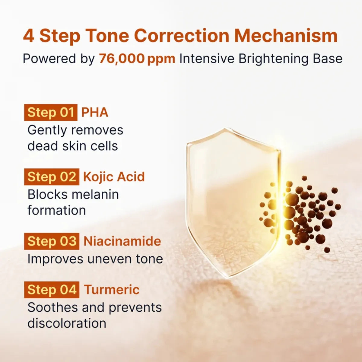 Sungboon Editor Kojic Acid Niacinamide Brightening Ampoule 40 ml