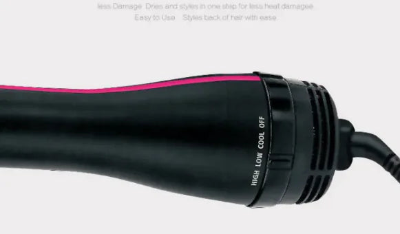 Hair Dryer Wet And Dry Anion