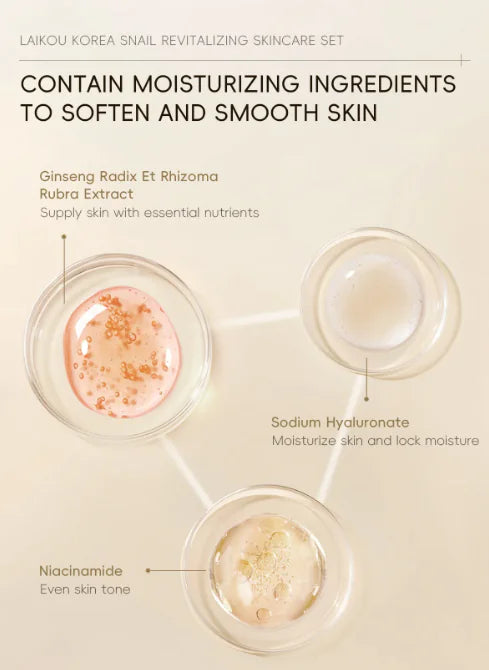 Skin Care Five-piece Set Face